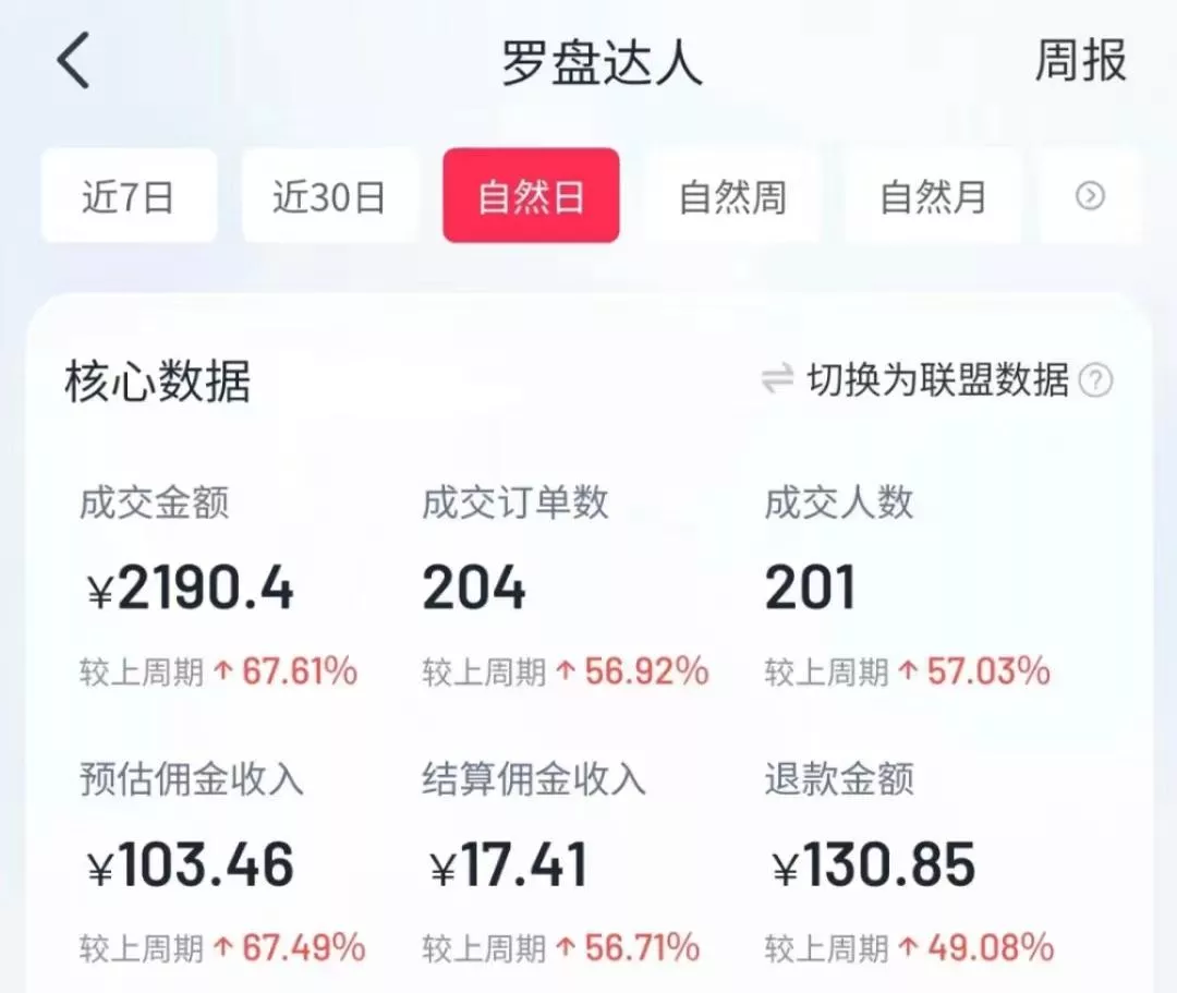 抖音【播剧最新】无人直播玩法,不违规、不封号, 一天收益3000+,一个...