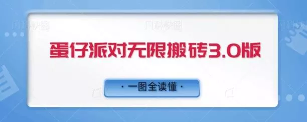 蛋仔派对无限搬砖3.0版日+500-山河网创