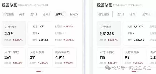 2024小红书·文创:教你小红书养号和开店、抓住小风口 一年一百万 (9节课