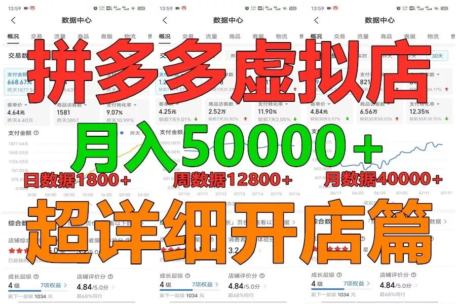 拼多多虚拟电商训练营月入40000+你也行，暴利稳定长久，副业首选-山河网创