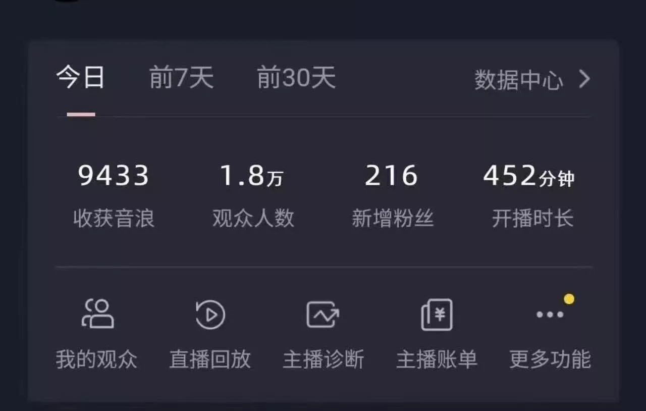 全网最新奥特曼小舞格斗大战,无人直播,礼物收不停,保姆级落地教学