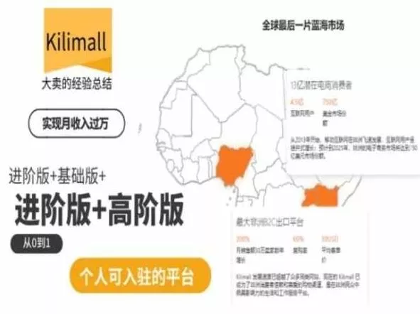 kilimall非洲电商培训，基础版+进阶版+高阶版，从0到1个人可入驻的平台-山河网创