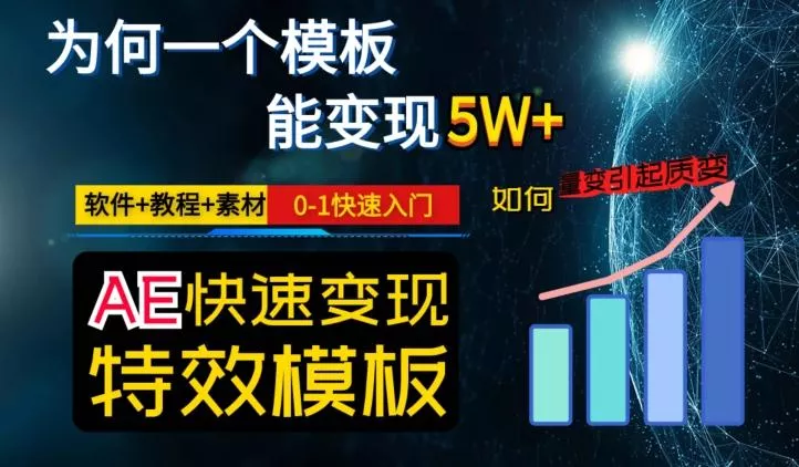 AE视频特效模板变现月入3-5W，0-1快速入门，软件+教程+素材-山河网创