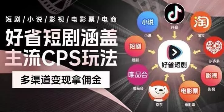 最新爆火好省短剧推广项目，轻松日入1000+，操作简单，人人可做-山河网创