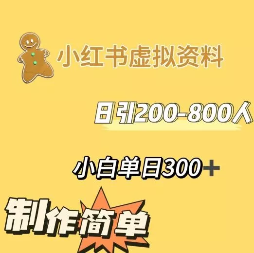 小红书动漫治愈图文的玩法，日引200-800人，小白单日变现300+-山河网创