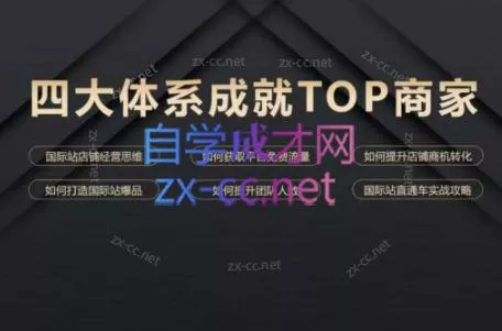华曜·阿里巴巴国际站认知及直通车实操课程-山河网创
