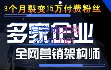 智多星·私域发售6.0Plus版(线下课录音)-山河网创