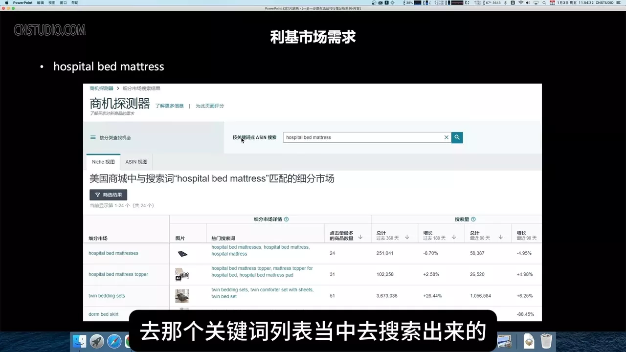 阿甘·亚马逊跨境电商选品案例(更新2025年)-山河网创