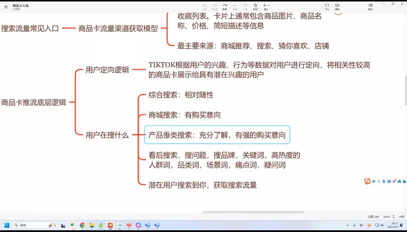 鲨鱼出海·TikTok本土精品小店出海实战营-山河网创