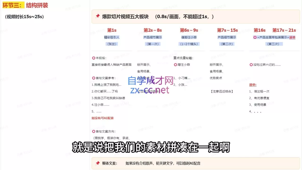 吉同学·IP剪辑师内部课程(更新12月)-山河网创