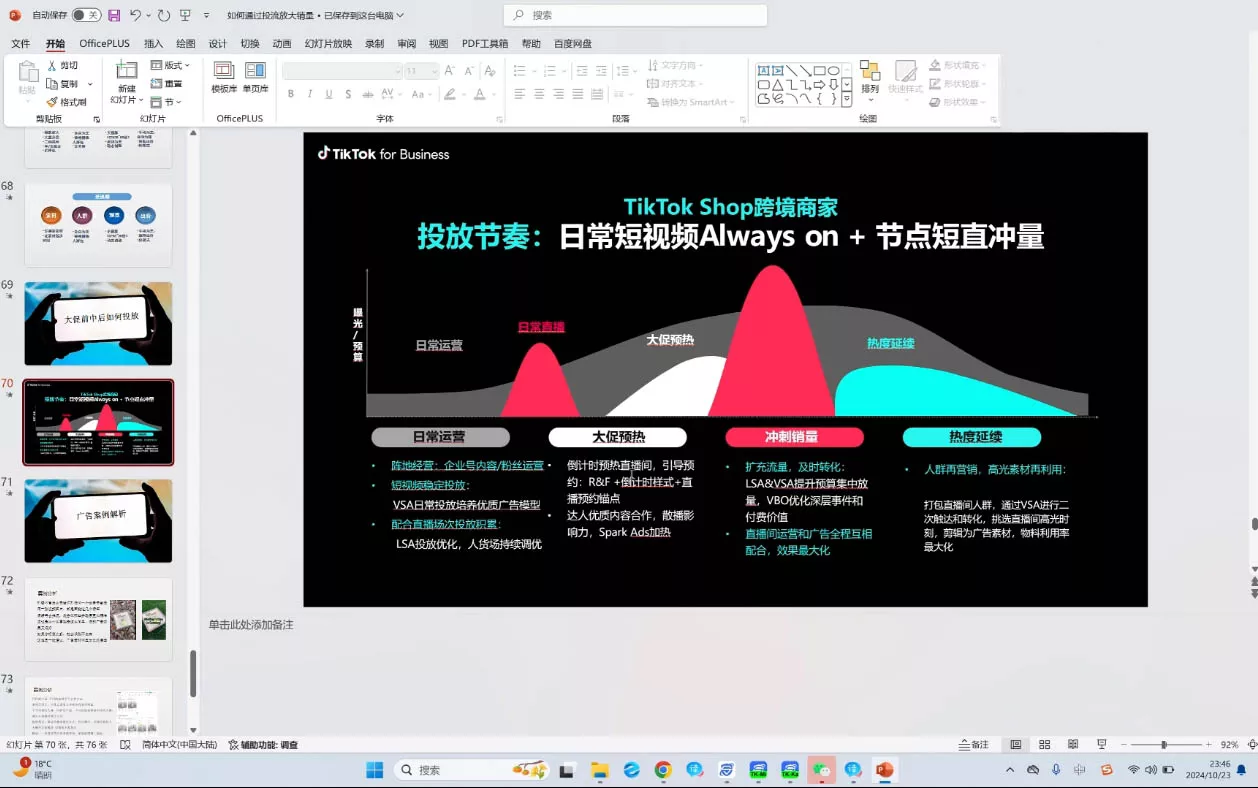 黄老师·Tiktok Ads实操教程-山河网创