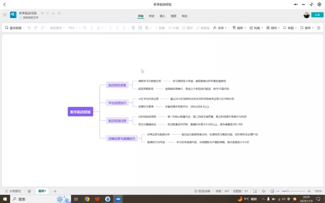 张宾·小红书笔记带货课(更新2025年1月)-山河网创
