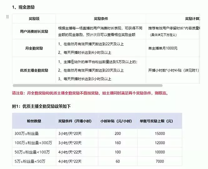 淘宝无人带货3.0高收益玩法,月入3万+,无脑躺赚,新手小白可落地实操