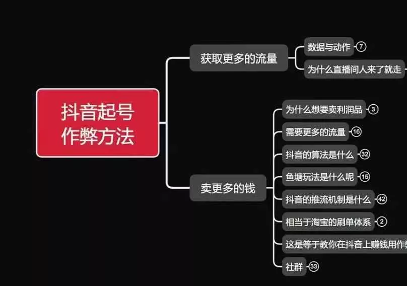 古木抖音起号作弊方法鱼塘起号，获取更多流量，卖更多的钱-山河网创