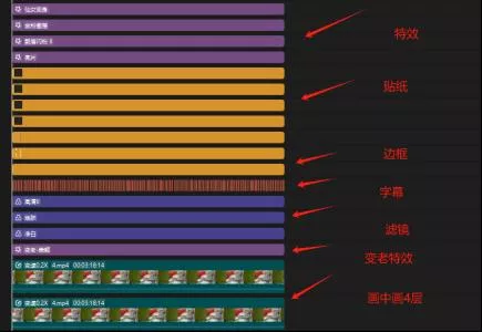 视频号带货24年最新模式,操作简单可多账号分发,轻轻松松日入2000+
