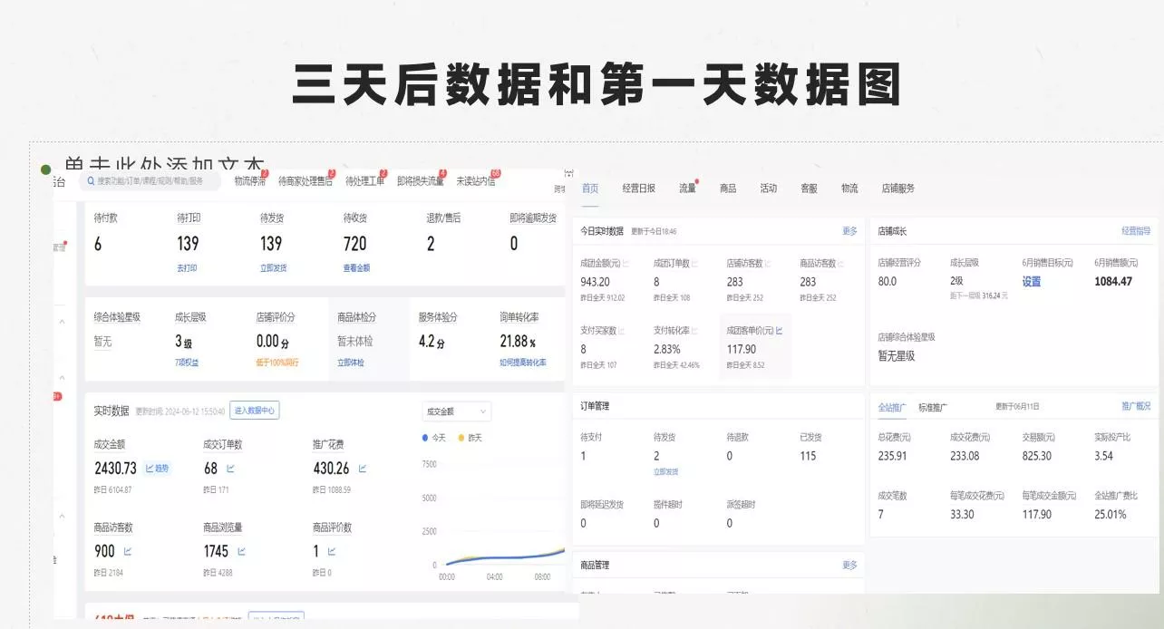 最新拼多多模式日入4K+两天销量过百单,无学费、 老运营代操作、小白福利,了解不吃亏