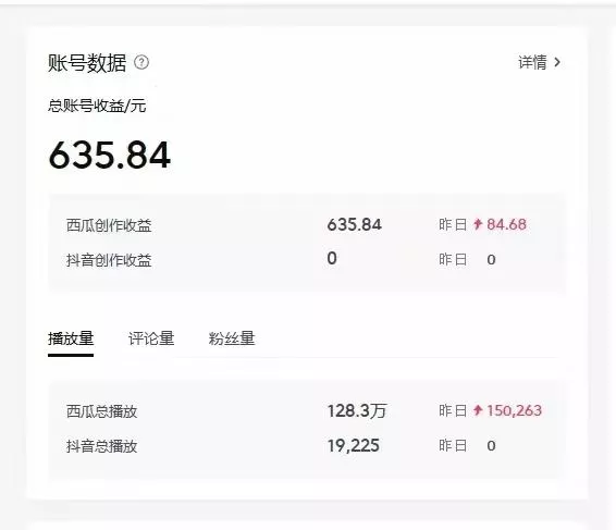 2024最新西瓜视频收益玩法,一台电脑即可 新手小白简单操作单号月入1800+