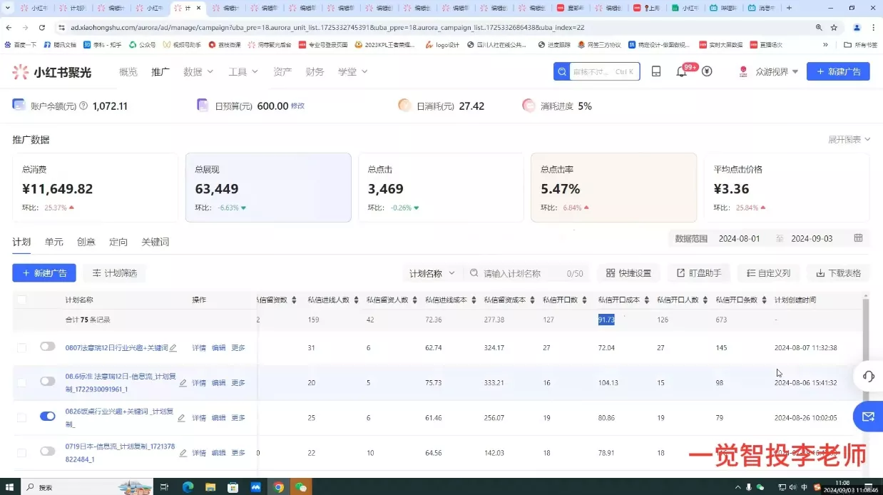 李老师·小红书运营投流，0基础实战教学-山河网创