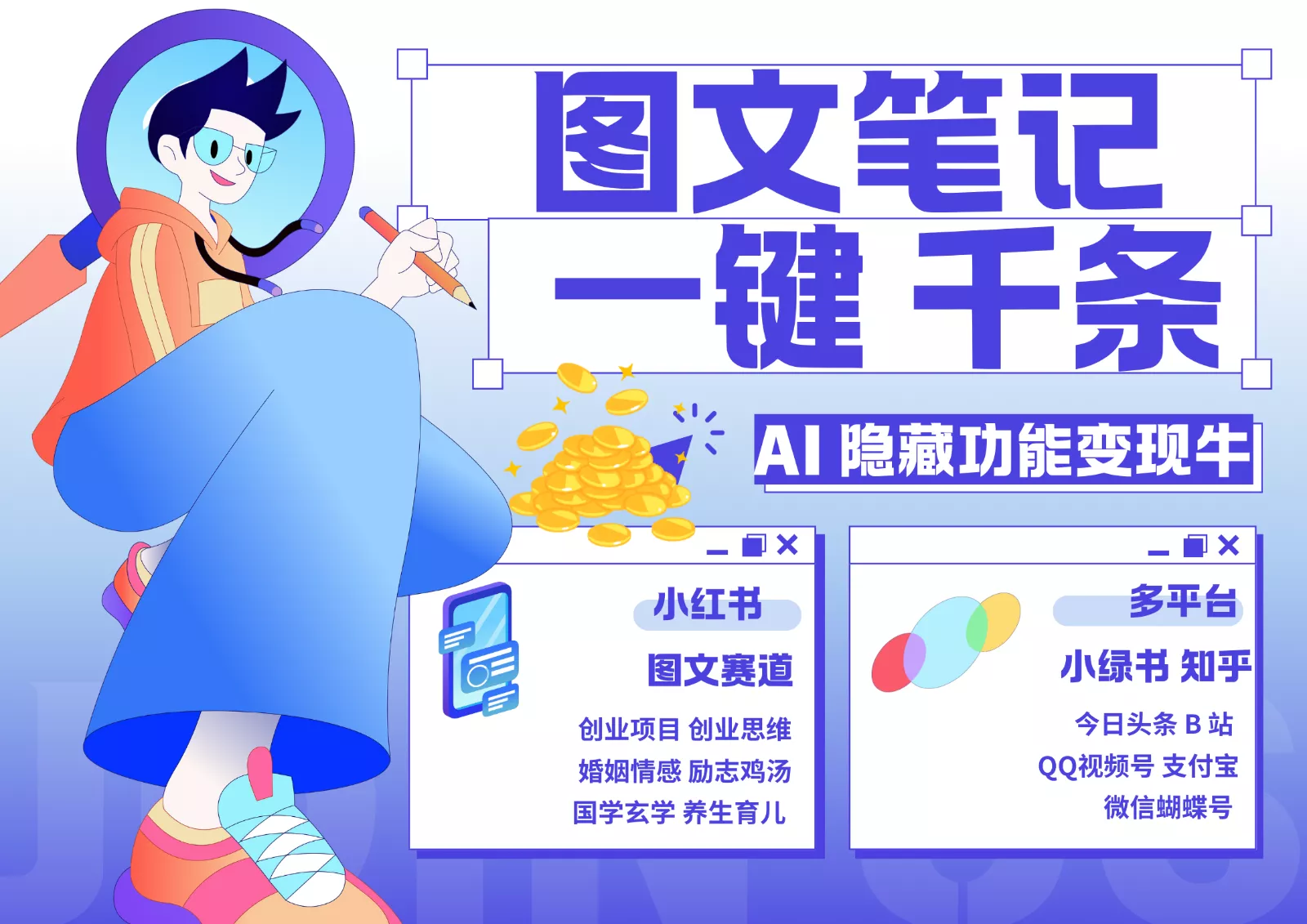 1键生成数千条图文 创业国学 秒生笔记 小红书小绿书图文 轻松引流 变现30000+-山河网创